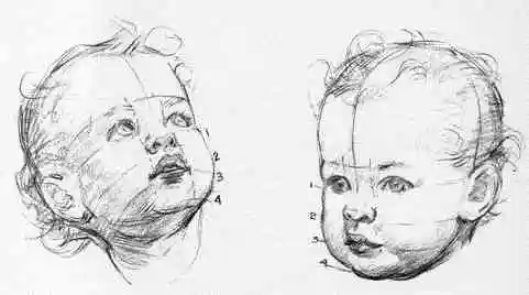 нарисовать голову ребенка