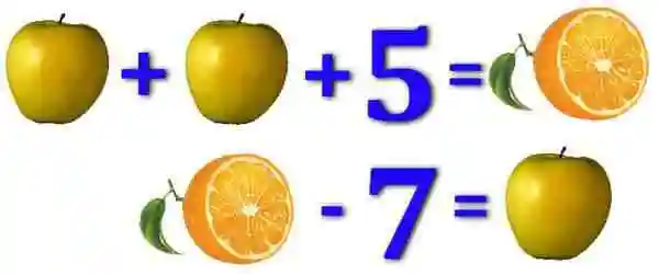 Математический ребус. Какие цифры скрываютя под фруктами?